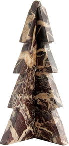 Product summary presents key product information     Keyboard shortcut                                          shift                                        +                                         alt                                        +                                        opt                                        +                                        D