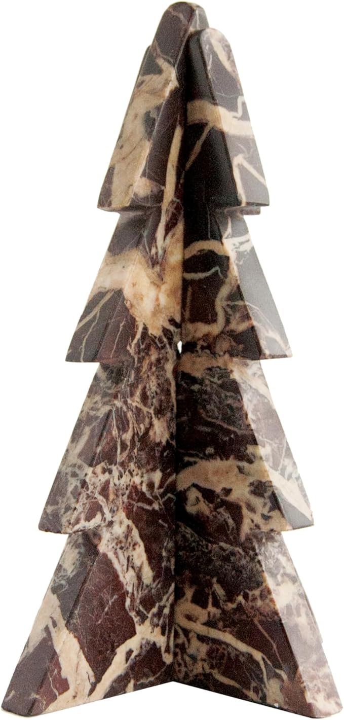 Product summary presents key product information     Keyboard shortcut                                          shift                                        +                                         alt                                        +                                        opt                                        +                                        D